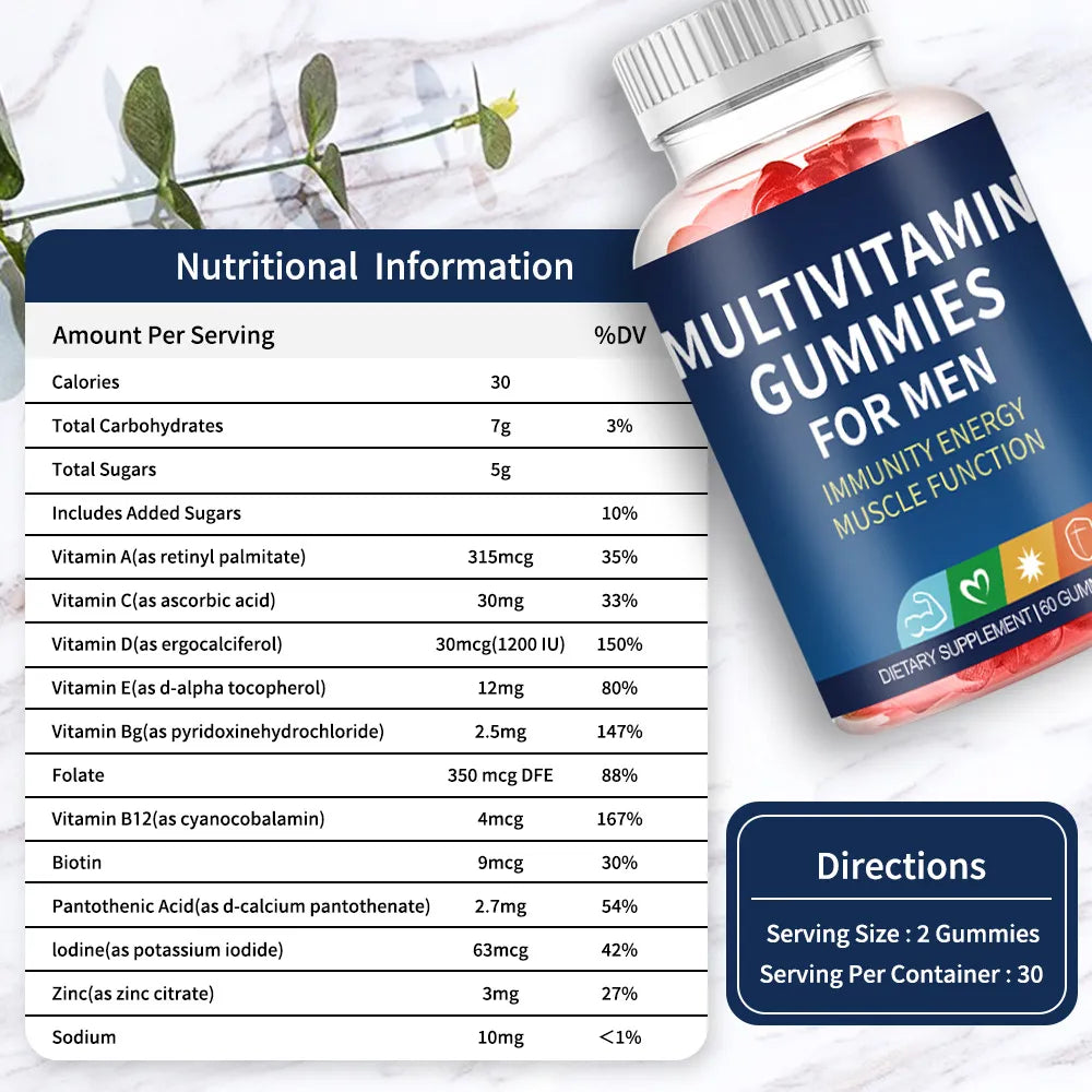 Daily Vitamin Gummies — Active Formula