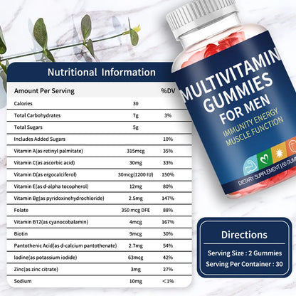 Daily Vitamin Gummies — Active Formula