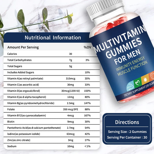 Daily Vitamin Gummies — Active Formula